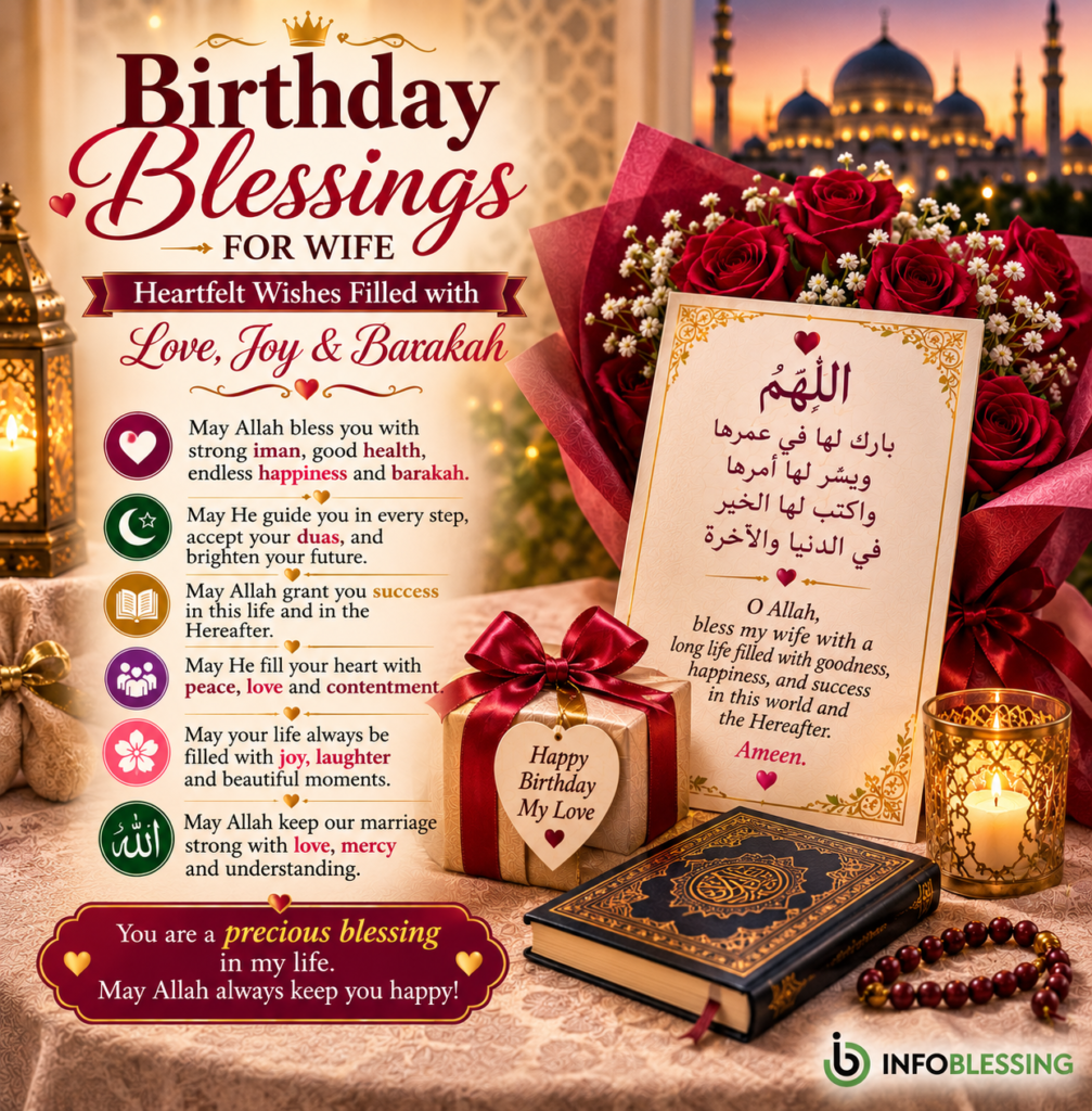 Birthday Blessings for Wife: Heartfelt Wishes Filled with Love, Joy & Barakah