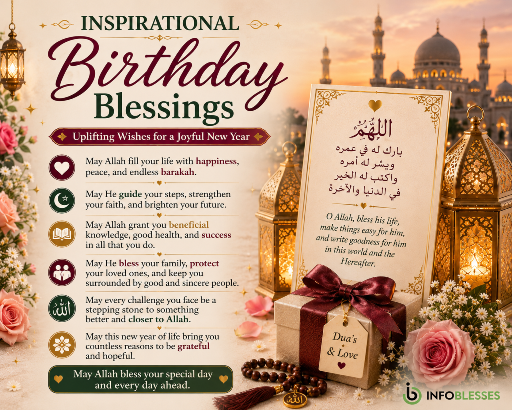 Inspirational Birthday Blessings: Uplifting Wishes for a Joyful New Year