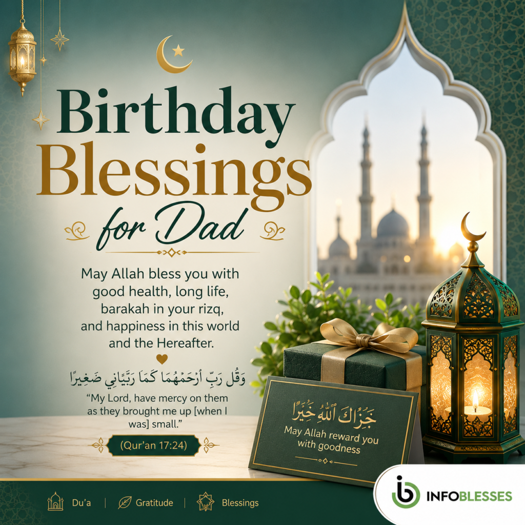Birthday Blessings for Dad: Heartfelt Wishes & Duas