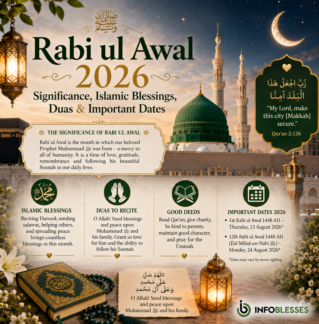 Rabi ul Awal 2026: Significance, Islamic Blessings, Duas & Important Dates
