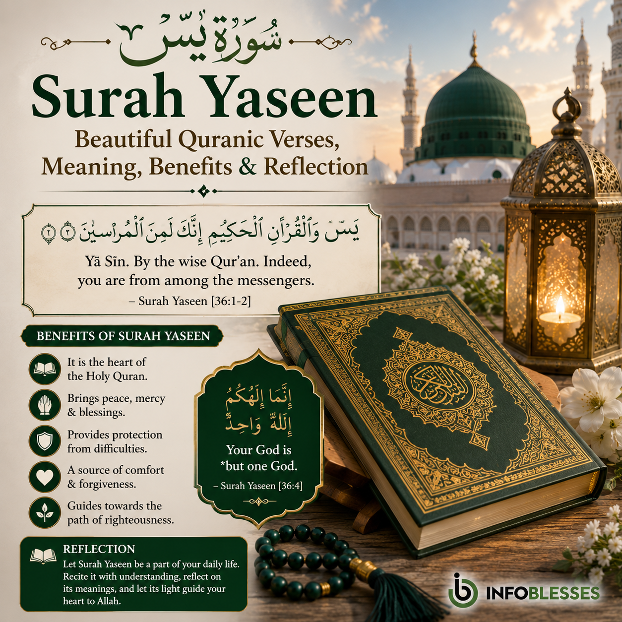 Surah Yaseen: Beautiful Quranic Verses, Meaning, Benefits & Reflection