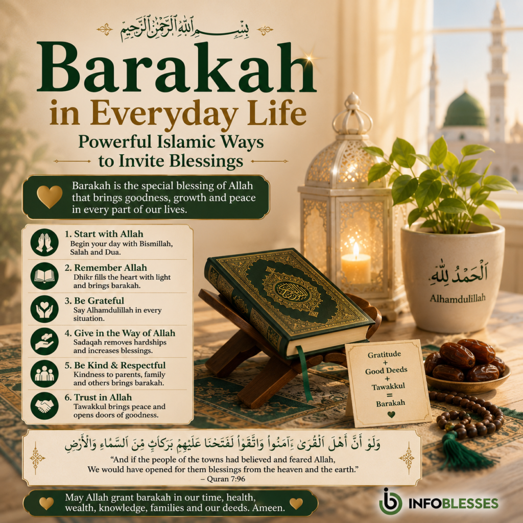 Barakah in Everyday Life: Powerful Islamic Ways to Invite Blessings
