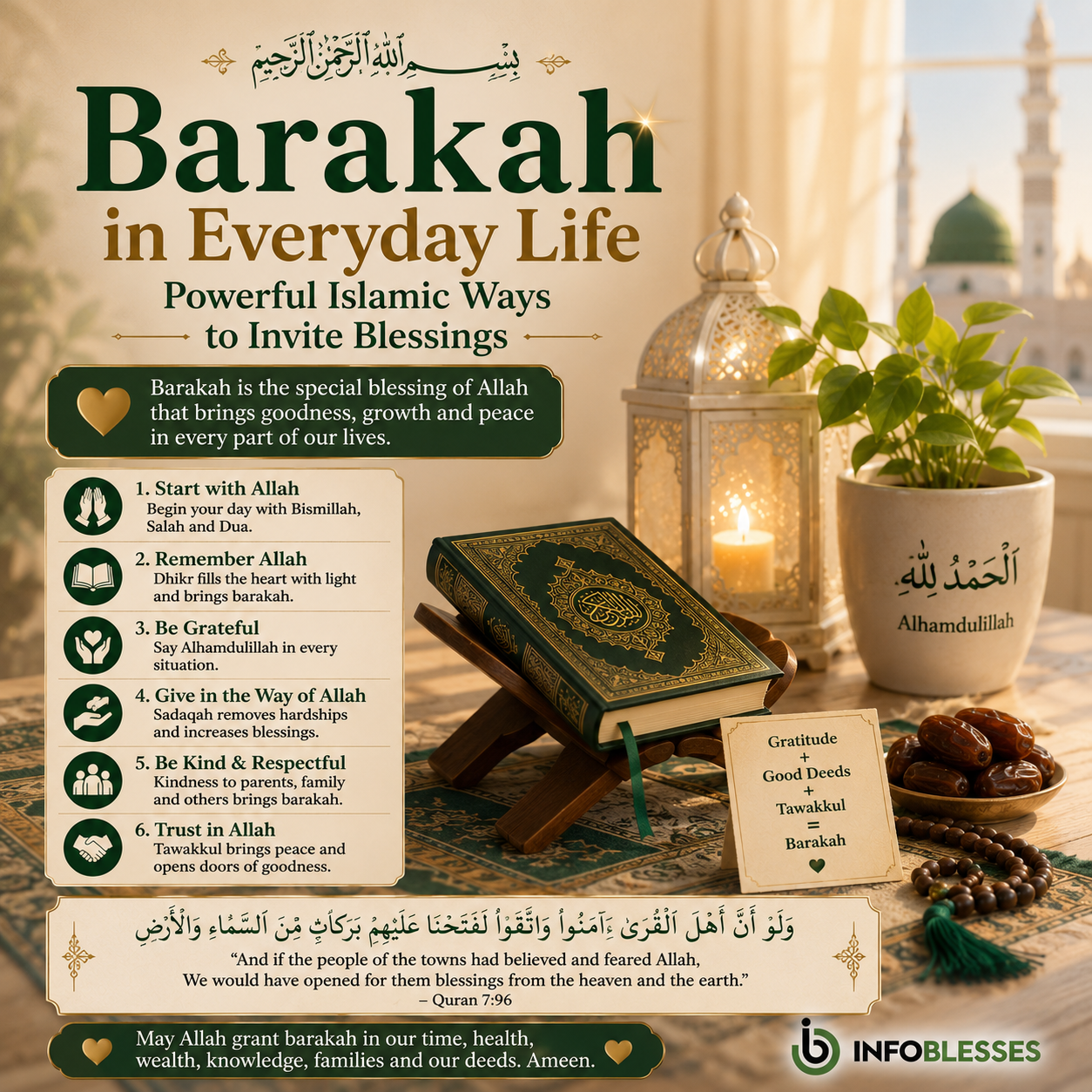 Barakah in Everyday Life: Powerful Islamic Ways to Invite Blessings