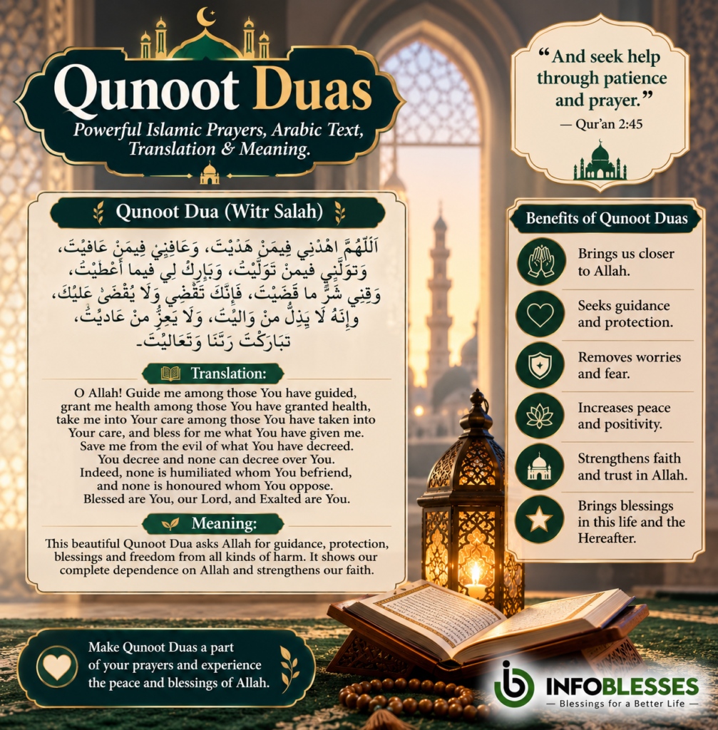 Qunoot Duas: Powerful Islamic Prayers, Arabic Text, Translation & Meaning