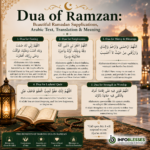 Dua of Ramzan: Beautiful Ramadan Supplications, Arabic Text, Translation & Meaning