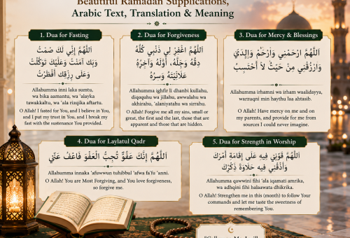Dua of Ramzan: Beautiful Ramadan Supplications, Arabic Text, Translation & Meaning