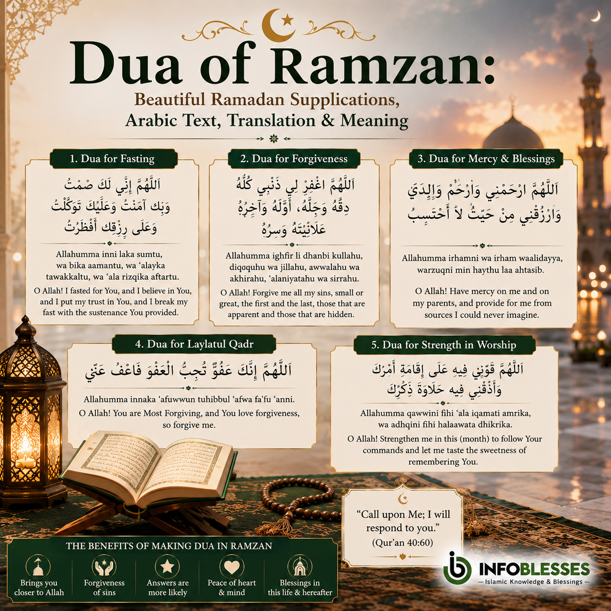 Dua of Ramzan: Beautiful Ramadan Supplications, Arabic Text, Translation & Meaning