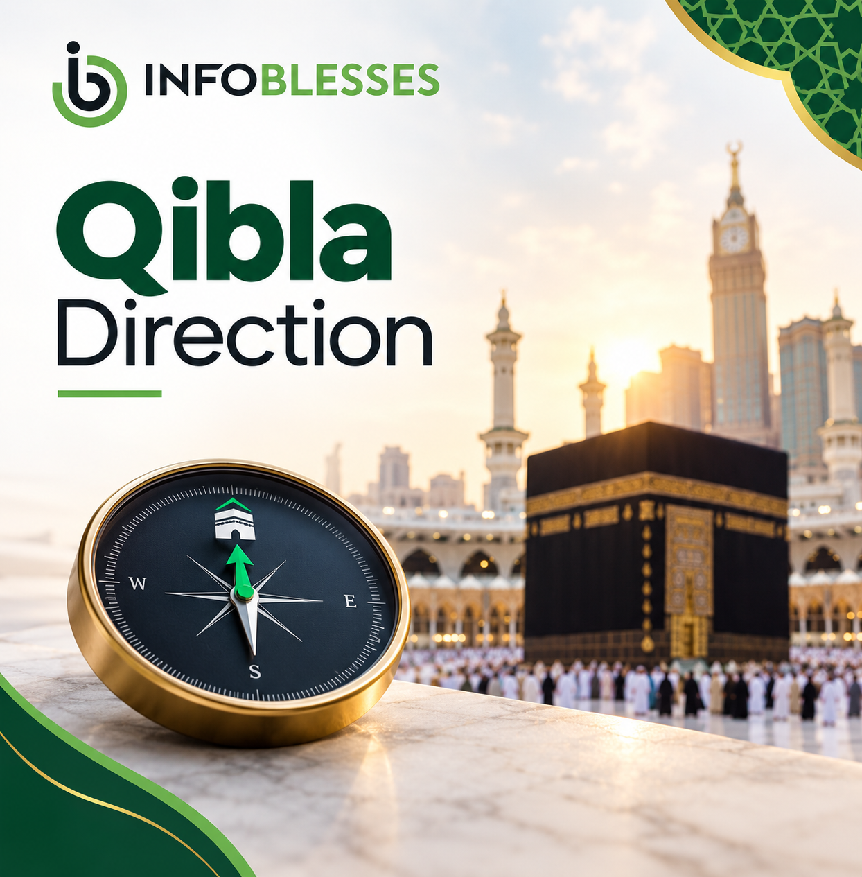 Qibla Direction: Find the Right Direction for Prayer
