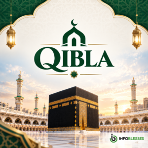 Qibla: Find the Right Direction for Your Prayer + Guide